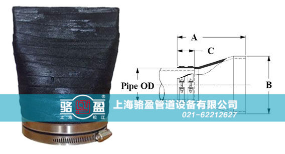 雙卡箍連接法蘭式<a href=http://www.henantianyue.com/ target=_blank class=infotextkey><a href=http://www.henantianyue.com target=_blank class=infotextkey>鴨嘴閥</a></a>樣品圖